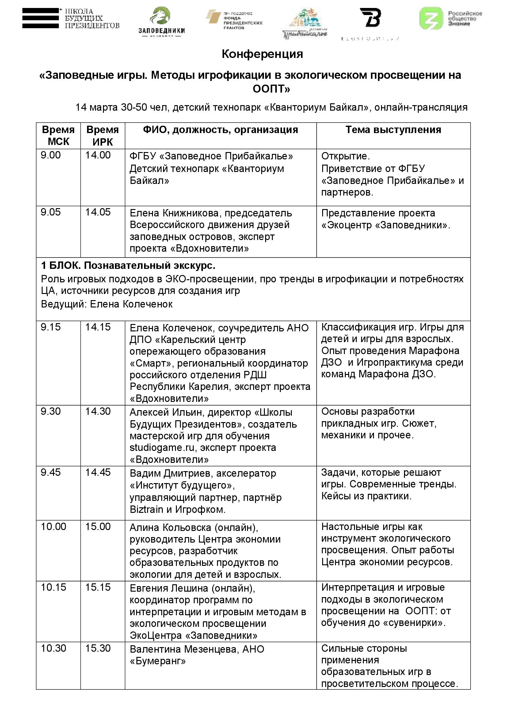 Любовь к заповедным территориям прививаем, играя - фото 2