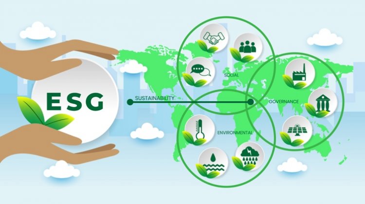 ESG