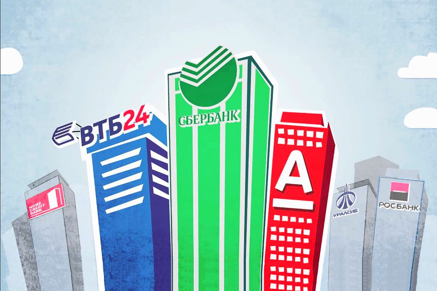 sberbank-luchshie-banki-rossii
