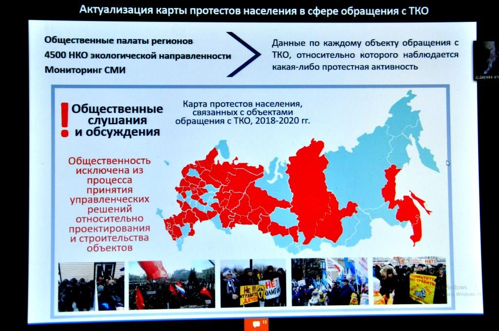 Отрасль обращения с отходами. Жизнь после кризиса - фото 5