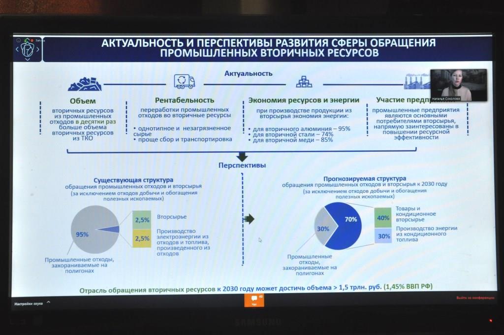 Отрасль обращения с отходами. Жизнь после кризиса - фото 10