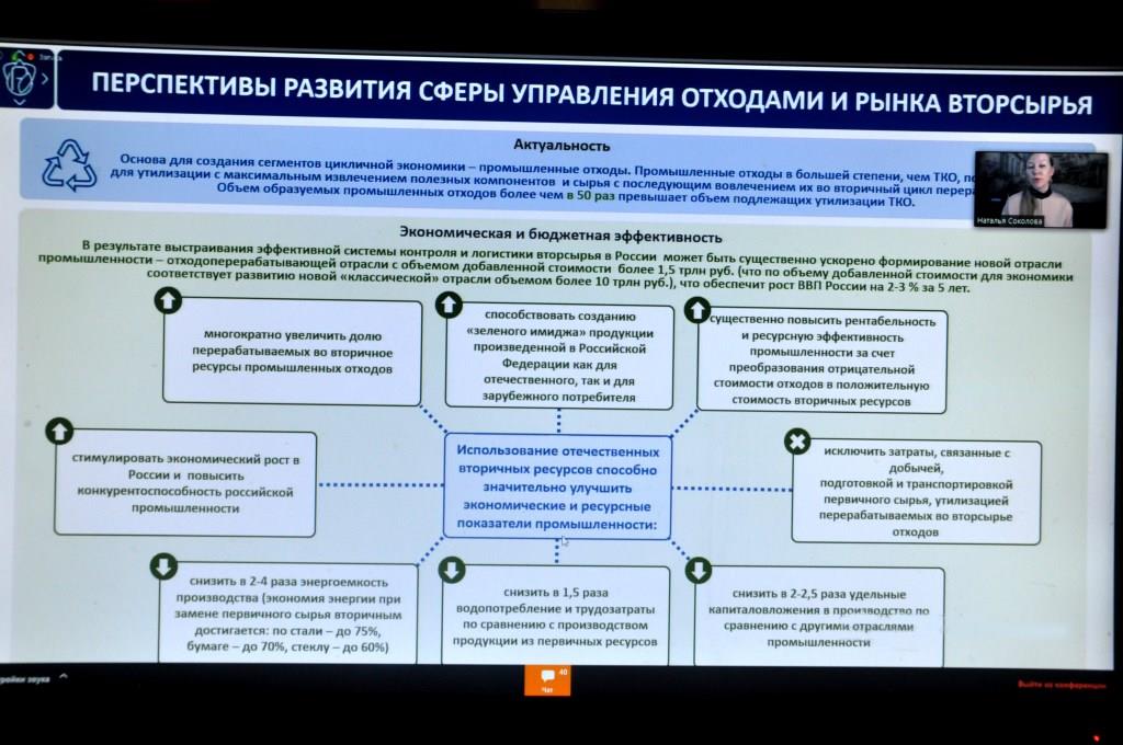 Отрасль обращения с отходами. Жизнь после кризиса - фото 11