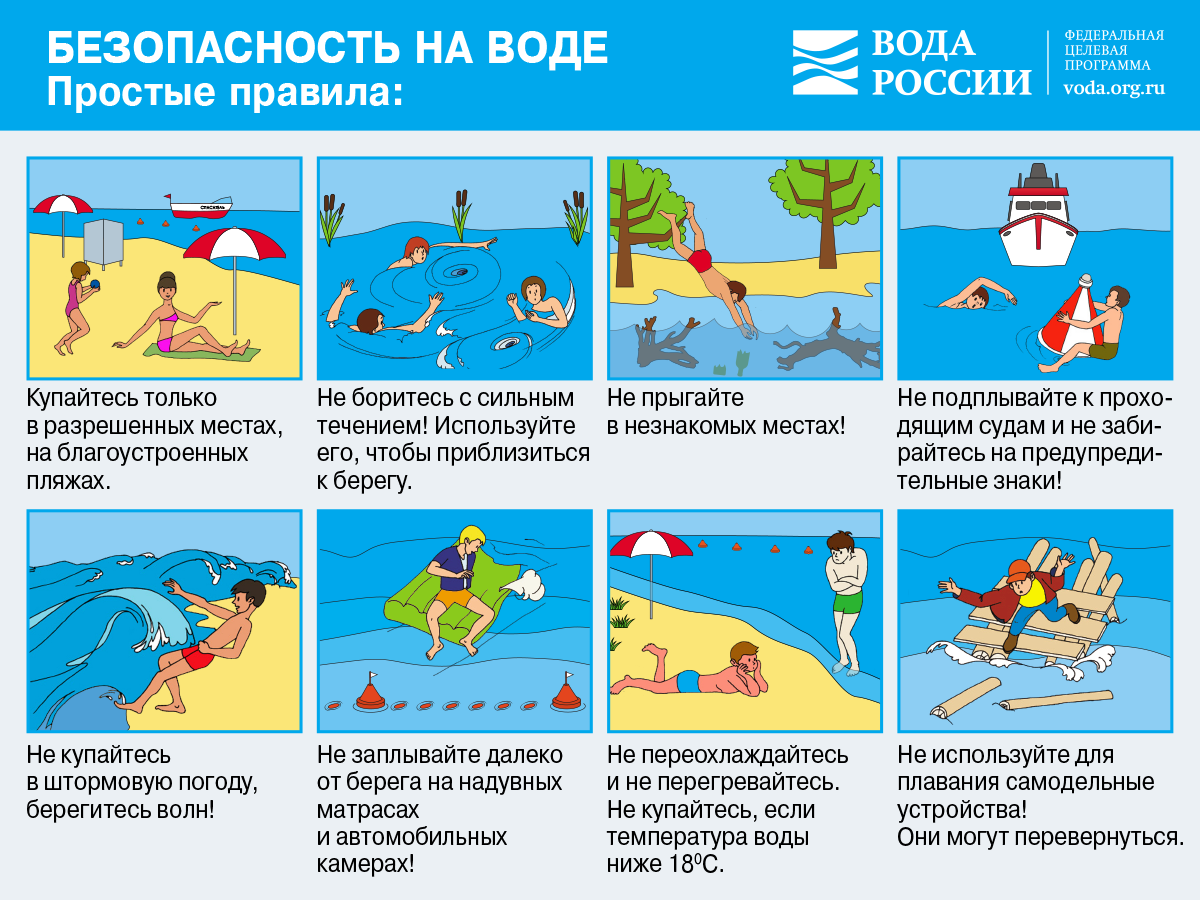 Начался купальный сезон: МЧС и Минприроды напоминают о правилах безопасного отдыха на водоемах    - фото 3