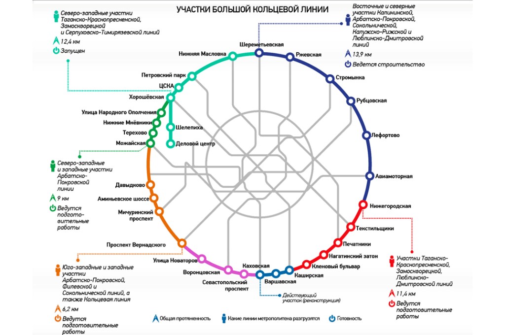 Метро москвы схема нагатинская