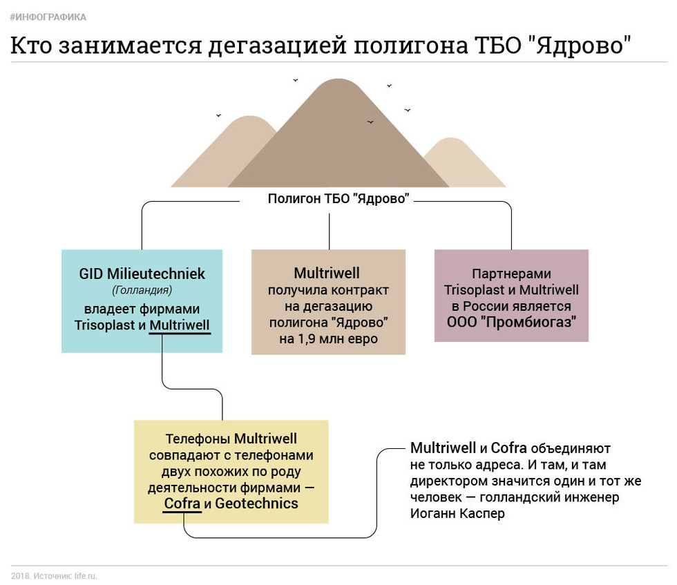 Как чиновники защищают бизнес, от которого травятся дети - фото 9