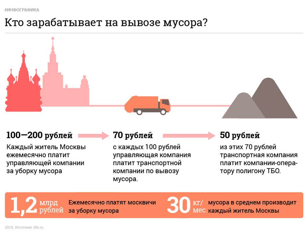 Как чиновники защищают бизнес, от которого травятся дети - фото 5
