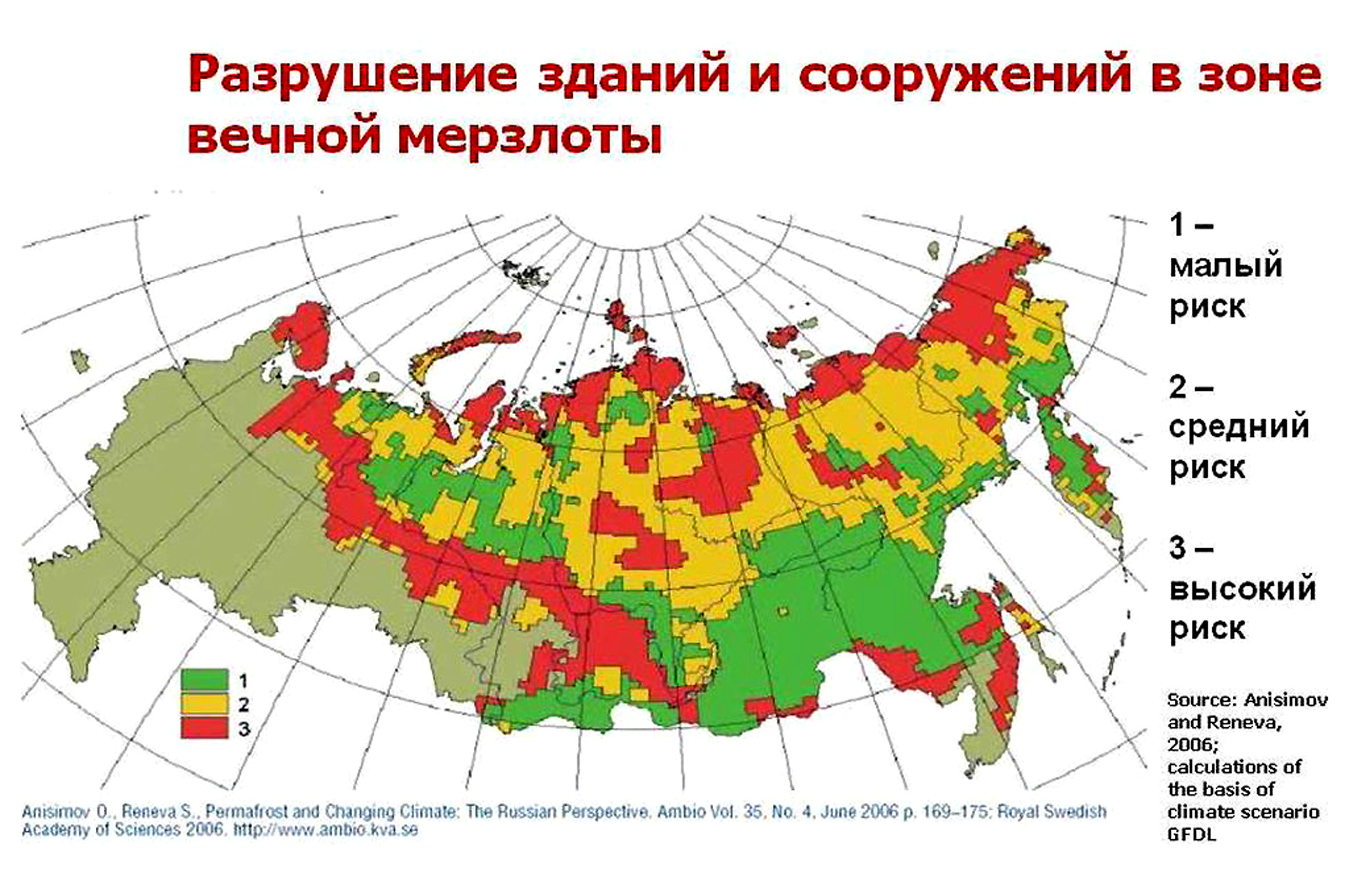 Климатические проблемы россии