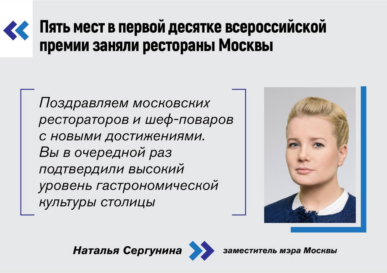 55Сергунина Н.А. Ресторанная премия