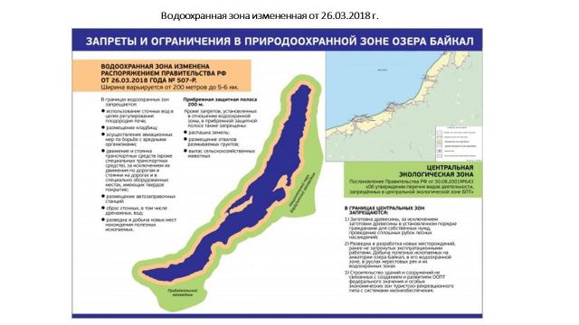 Экологическая карта байкала