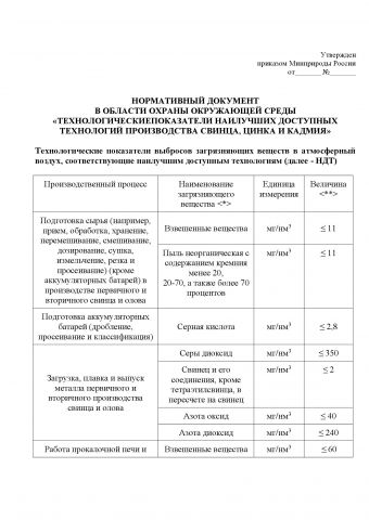 Виктор Потапов: приказ по климату предлагаю считать не отданным  - фото 5