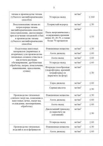Виктор Потапов: приказ по климату предлагаю считать не отданным  - фото 14