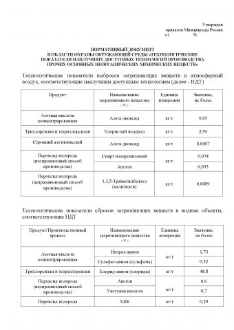 Виктор Потапов: приказ по климату предлагаю считать не отданным  - фото 20