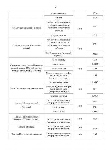 Виктор Потапов: приказ по климату предлагаю считать не отданным  - фото 26