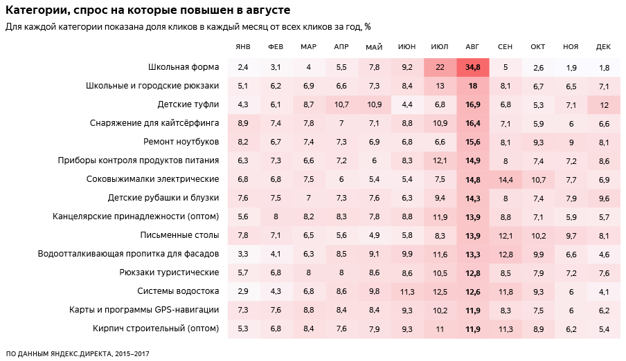 Быть или не быть и... какой быть школьной форме? - фото 3