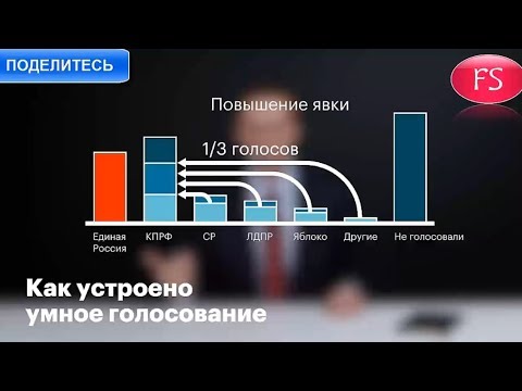 Умно ли решение по "Умному голосованию" - фото 1