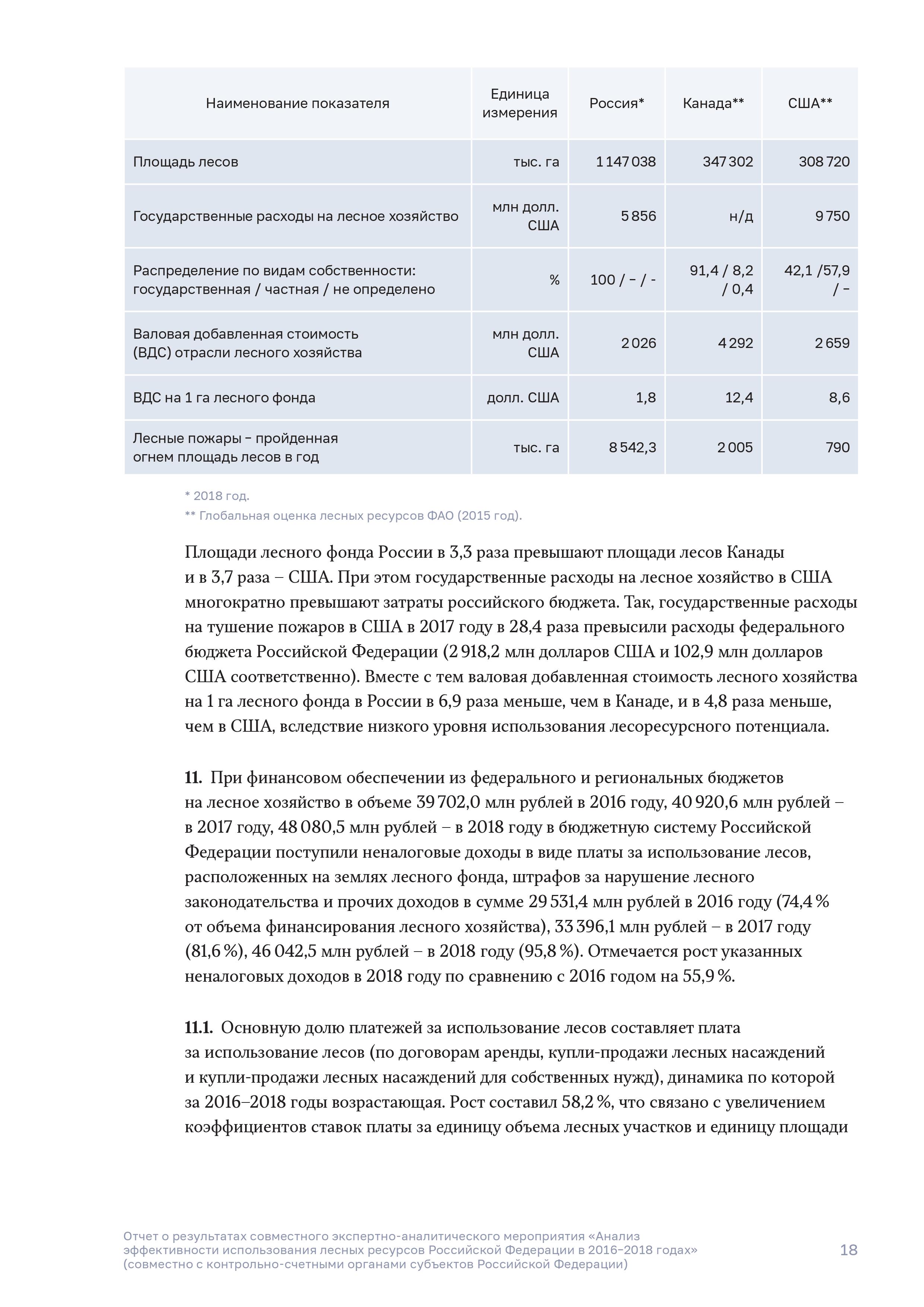 Лесная отрасль России давно и серьезно больна - фото 19