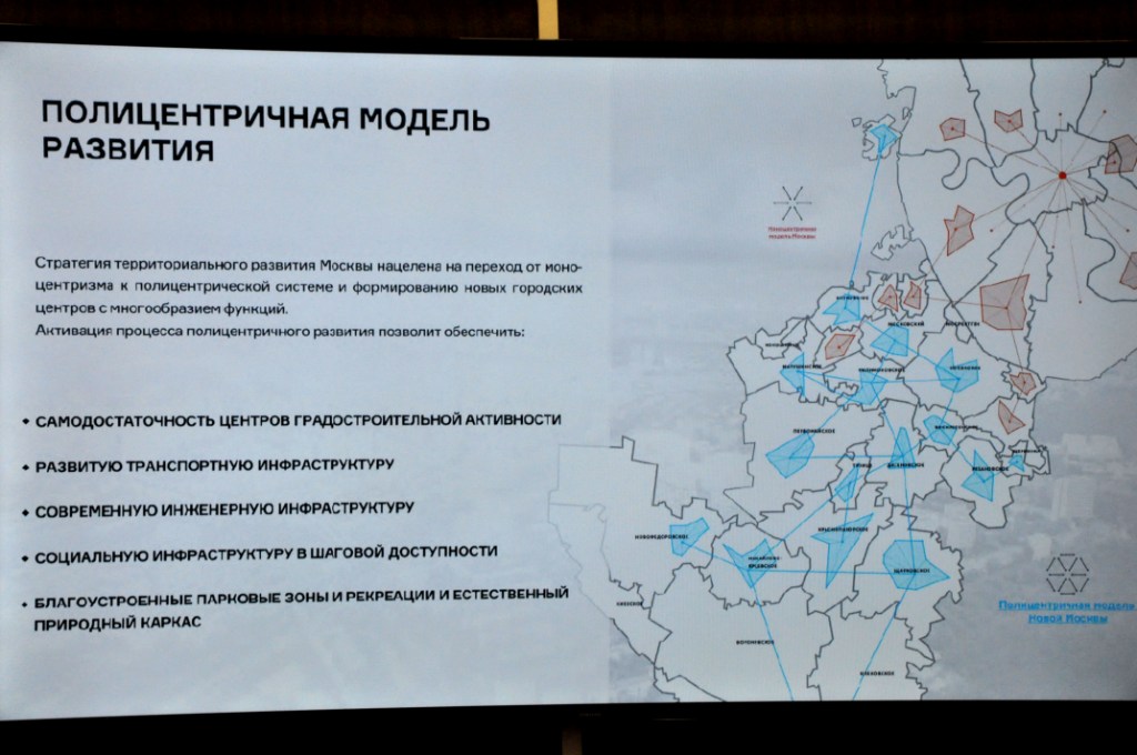 Инфраструктурный аспект развития ТиНАО - фото 5