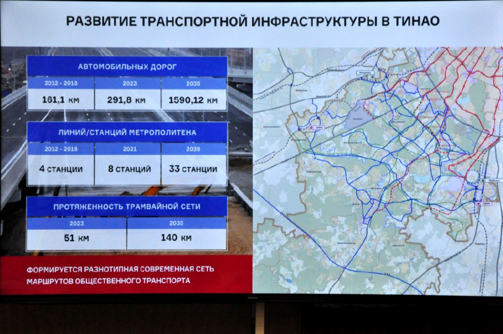 План развития транспортной инфраструктуры москвы и московской области