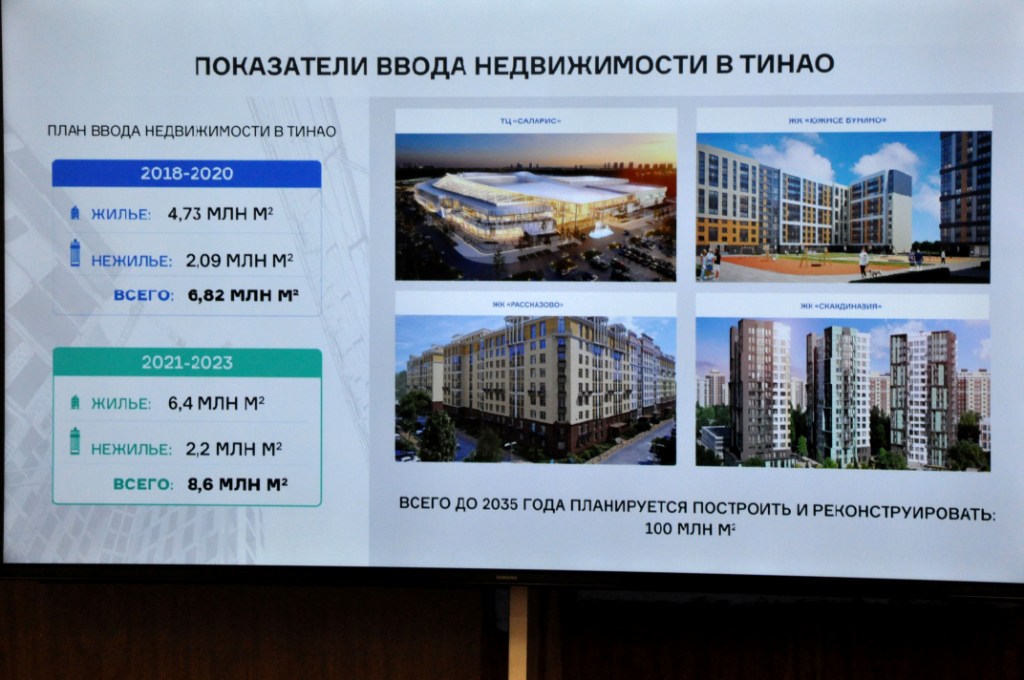 Инфраструктурный аспект развития ТиНАО - фото 9