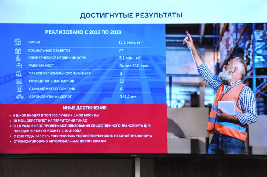 Инфраструктурный аспект развития ТиНАО - фото 12