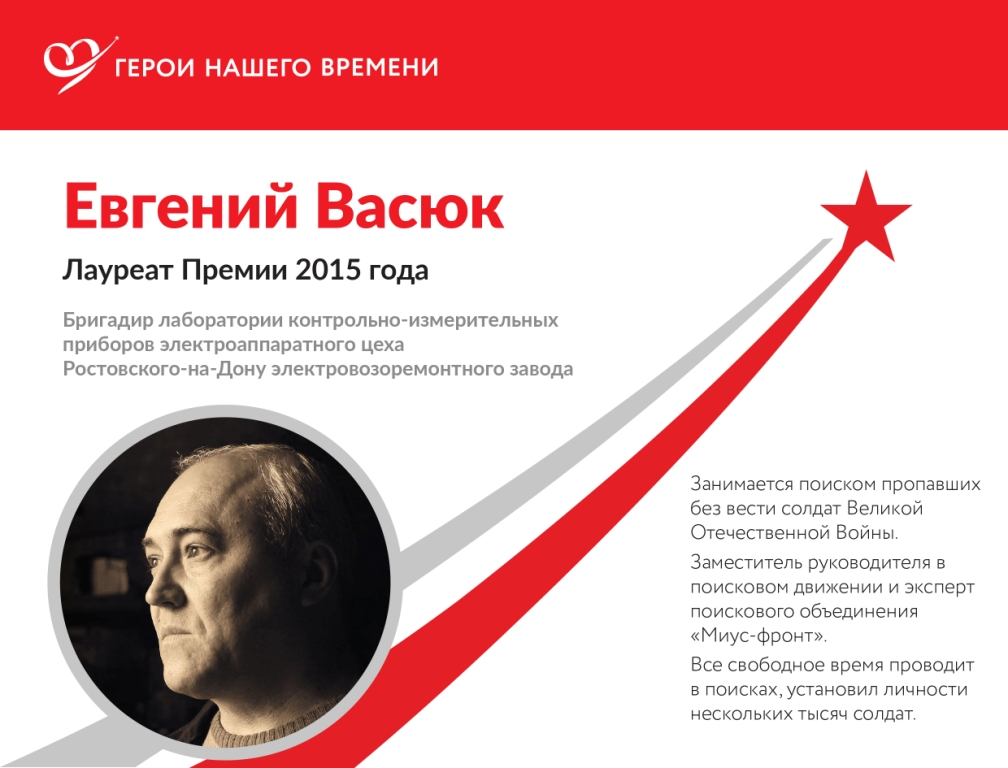 Всероссийский проект в области социальной ответственности «Герои нашего времени». Лауреаты прошлых лет - фото 1