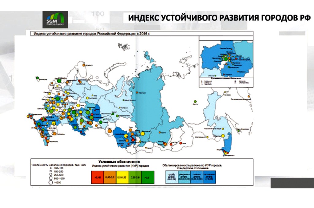 Развитие г. Индекс устойчивого развития городов. Устойчивое развитие города. Развитие городов России. Развивающиеся города России.