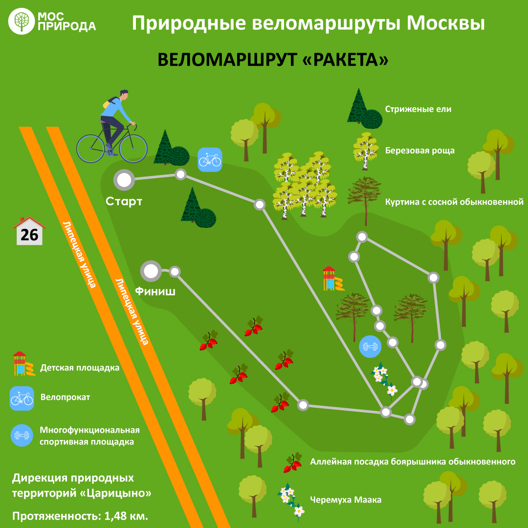 Карта для веломаршрутов