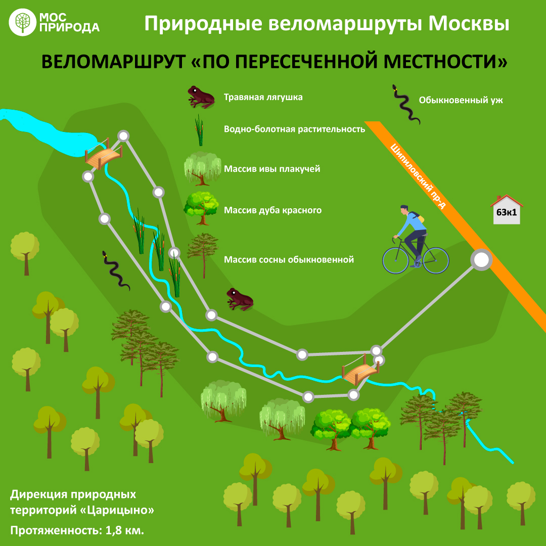 Схема велодорожек в москве