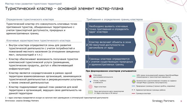 Глава Горного Алтая Олег Хорохордин принял парад полемики по мастер-плану развития туризма в регионе - фото 13