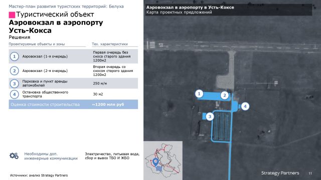 Глава Горного Алтая Олег Хорохордин принял парад полемики по мастер-плану развития туризма в регионе - фото 18