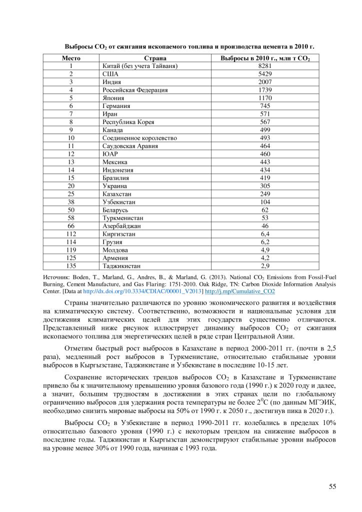 Информационные материалы  к Конференции сторон РКИК ООН в Париже - фото 56