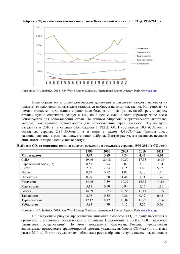  Информационные материалы  к Конференции сторон РКИК ООН в Париже - фото 57