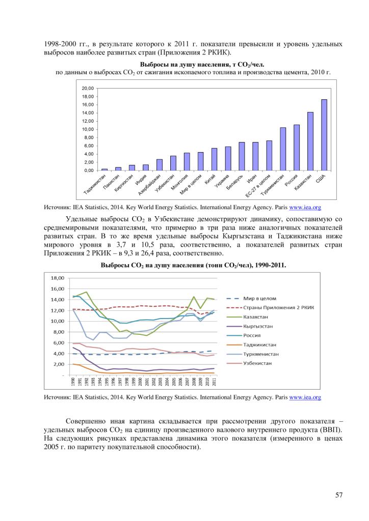  Информационные материалы  к Конференции сторон РКИК ООН в Париже - фото 58