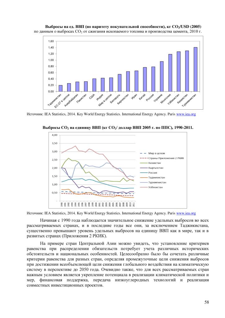 Информационные материалы  к Конференции сторон РКИК ООН в Париже - фото 59