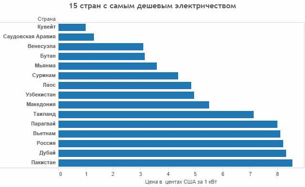 Три инновационных богатыря и продуктивное общество. Руны Эйваз и Гебо - фото 2