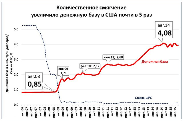 Запад после Зиновьева. ICO Агисхьяльм. То, что для Москвы Восток, для Петербурга Юг - фото 17