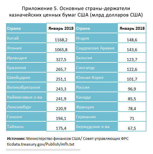 Сланцевый газ и американские технологии — не бумажный тигр. Электрические экранолеты. Самокатополитен 19.0  - фото 7