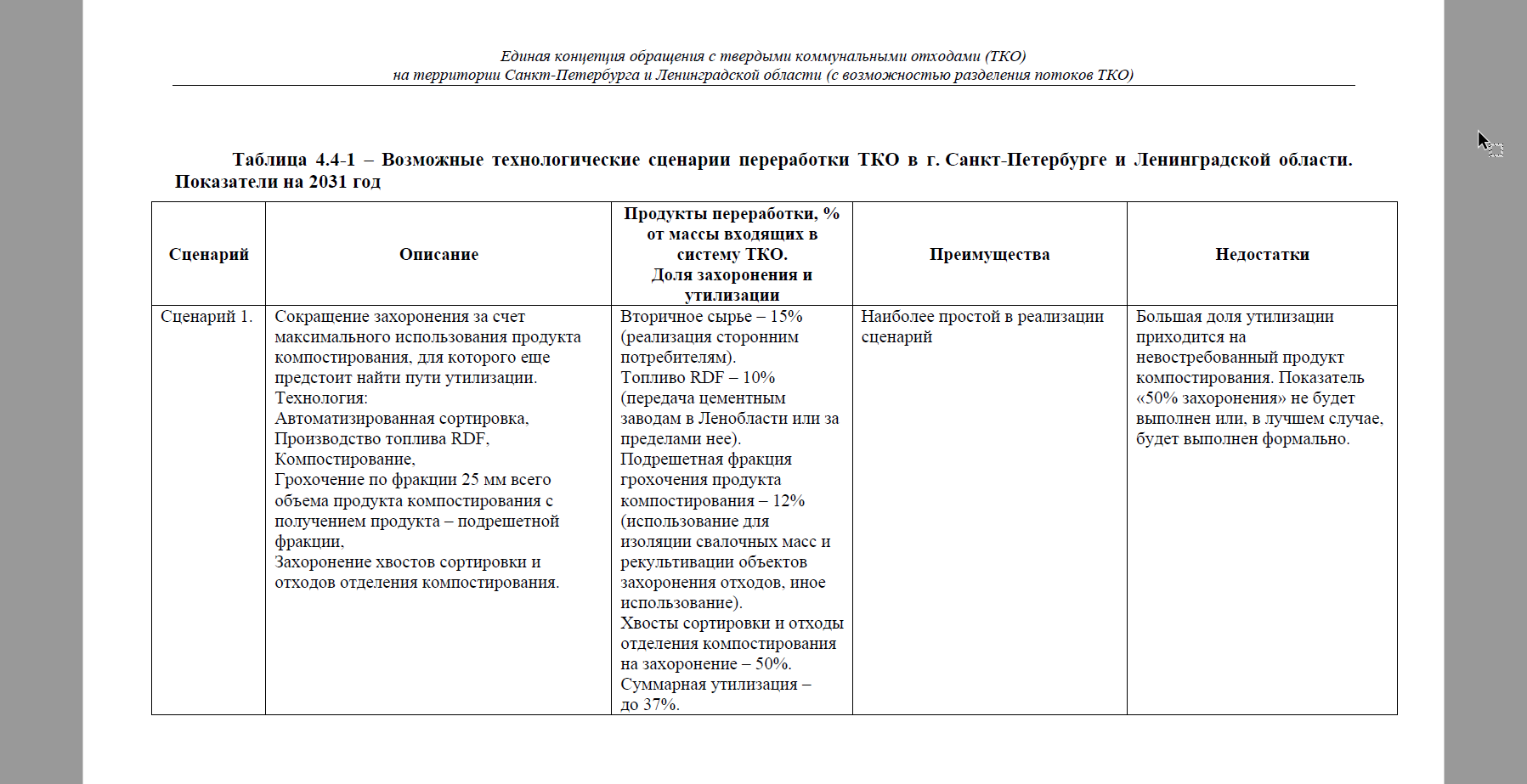 Блог Игоря Агафонова