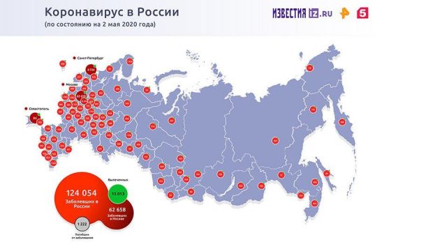 Глава Роспотребнадзора Анна Попова рекомендовала всем переболевшим коронавирусной инфекцией соблюдать домашний режим в течение двух недель. Это у нас, а что там, у них? Обзор "ЭкоГрада" - фото 6