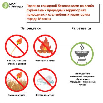 День пожарной охраны России отмечают 30 апреля. МЧС, "Мосприрода"Обзор "ЭкоГрада" - фото 3