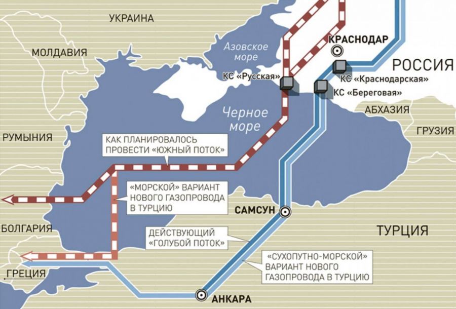 Как идет газ в европу из россии схема