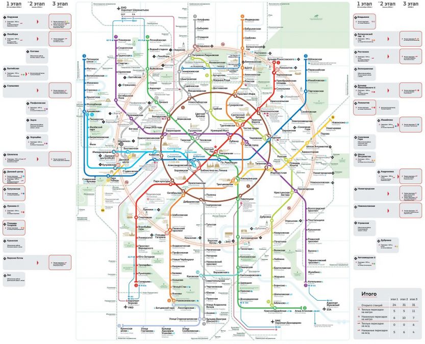 Московское центральное кольцо: как все устроено - фото 3