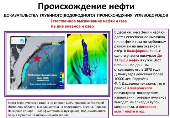 Происхождение нефти. Происхождение нефти и газа. Происхождение нефти схема. Теории происхождения нефти и газа.