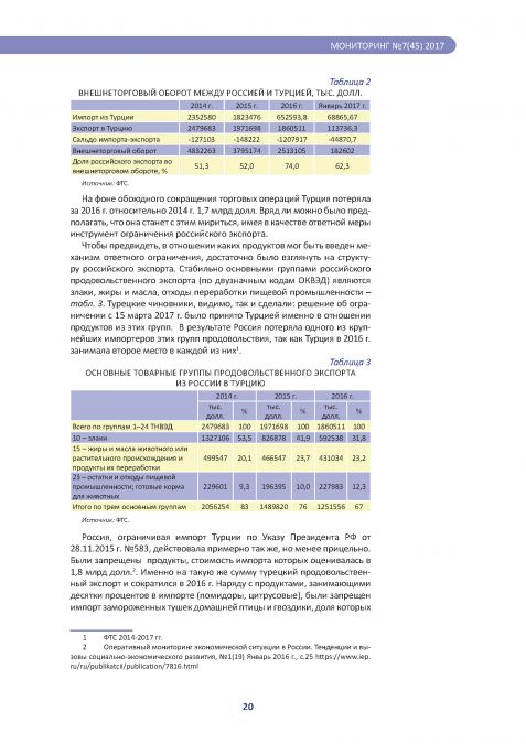 Апрельский выпуск «Мониторинга экономической ситуации в России» от Института Гайдара - фото 20