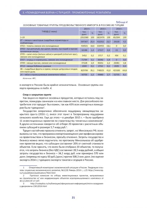 Апрельский выпуск «Мониторинга экономической ситуации в России» от Института Гайдара - фото 21