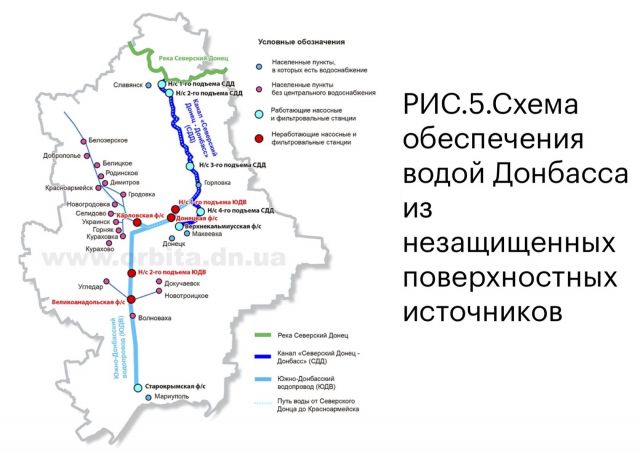 Водный кризис в ДНР попал в повестку Президента - фото 3
