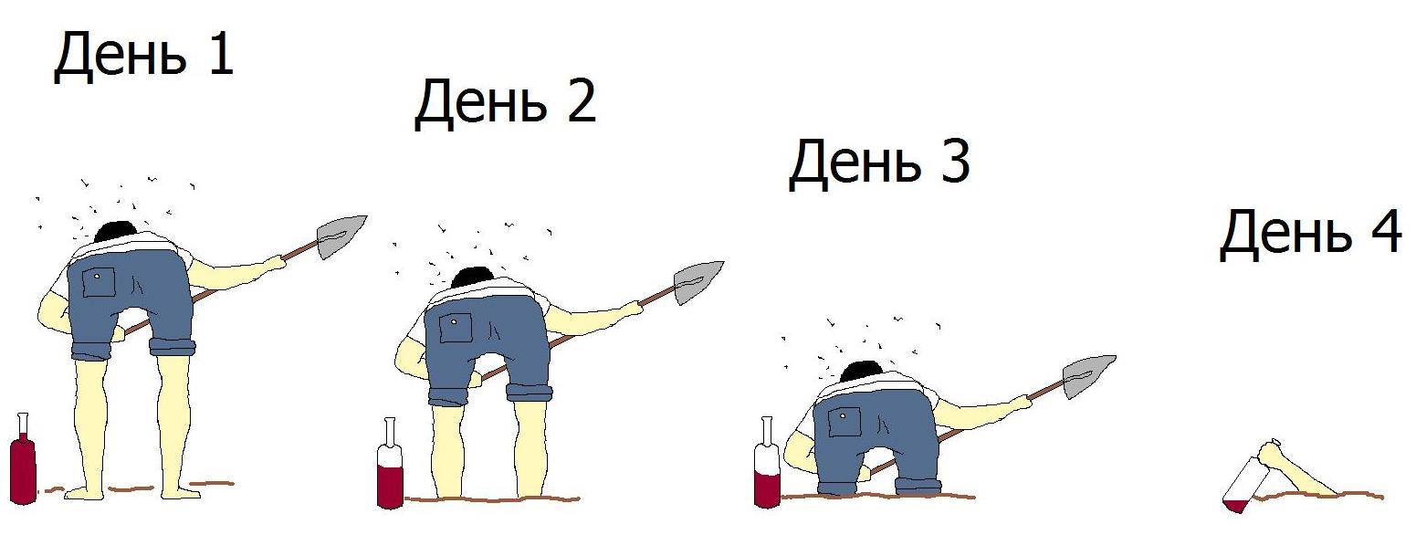 С Днём археолога! - фото 6