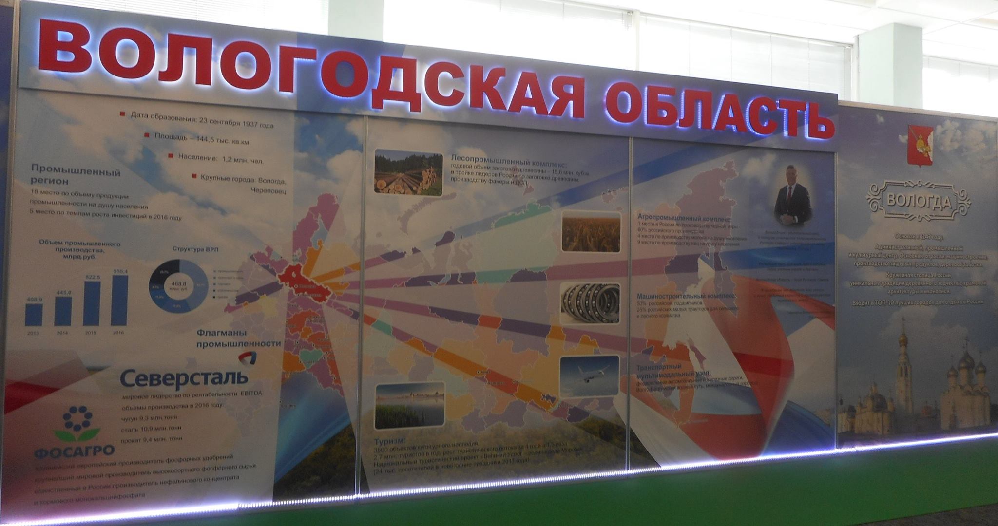 Вологодская область в Государственной Думе - фото 2