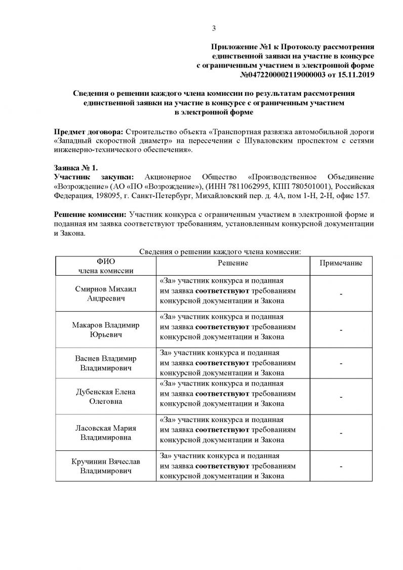 Юнтоловский заказник решено убить: Расследование Игоря АГАФОНОВА - фото 6