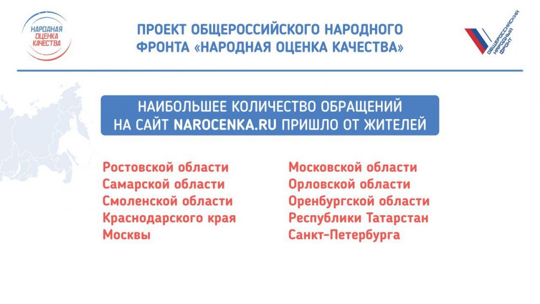 Общероссийский народный фронт презентация